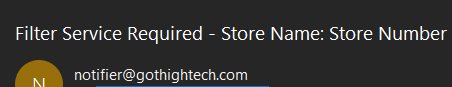 Email alert example